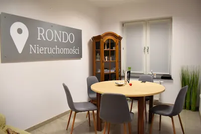 Rondo Nieruchomości